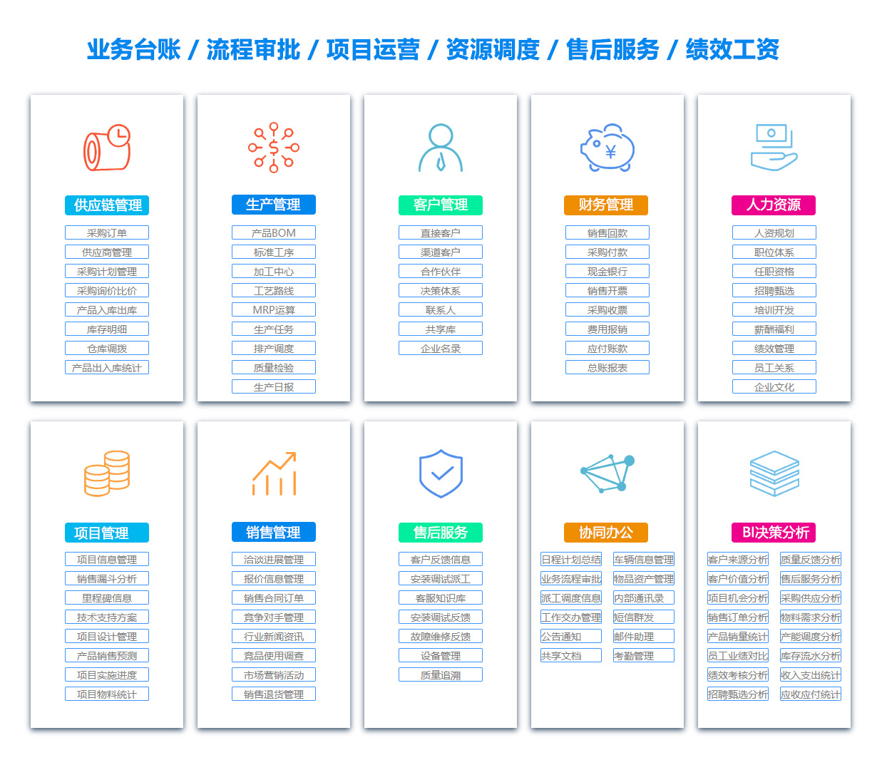 赤峰合同管理软件 赤峰合同管理软件